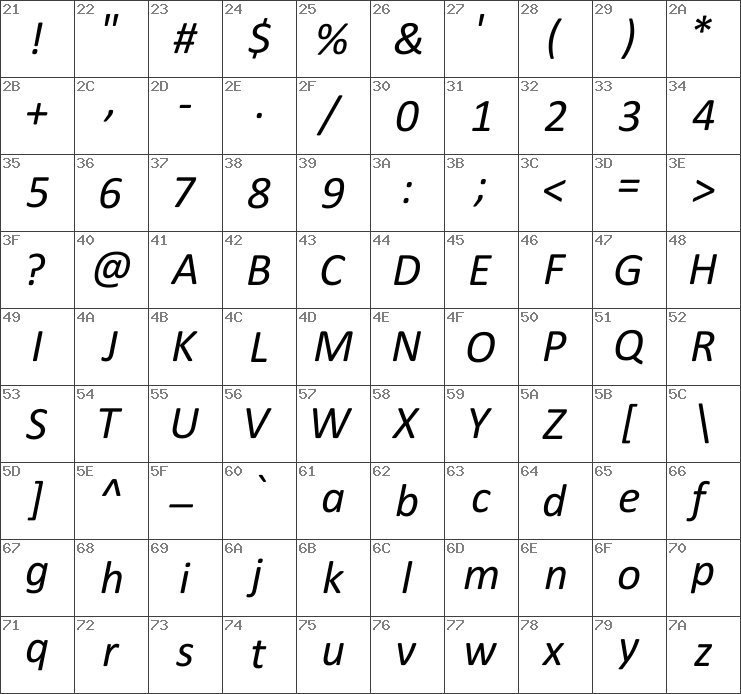 Calibri font map